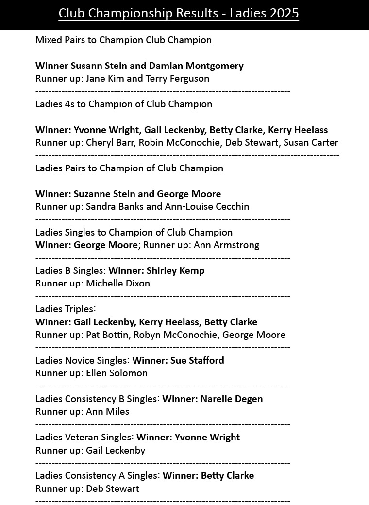 Club Championship Results - Ladies 2025 R2.jpg